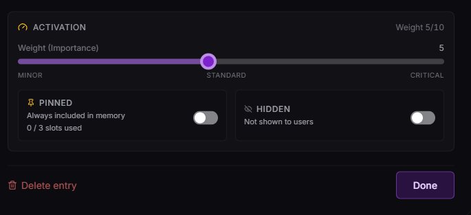 The lorebook entry editor showing the Activation weight slider plus the Pinned and Hidden toggles.